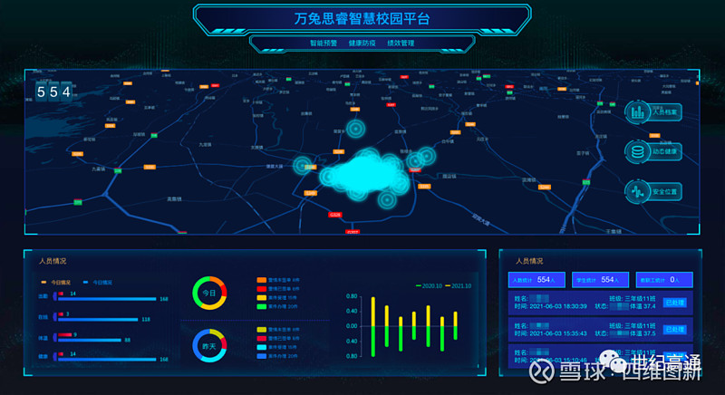 51World泛智慧園區數字孿生 硬核技術再升級，驅動行業變革與價值落地