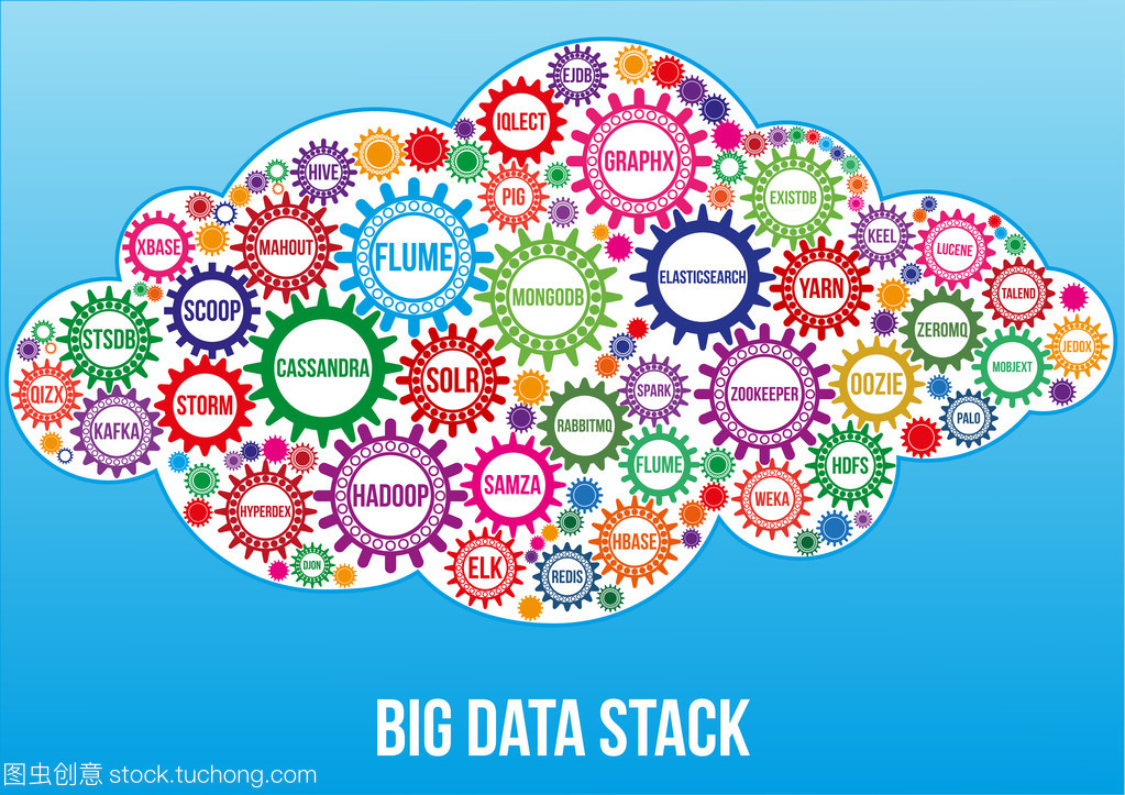 互聯彩色大數據技術齒輪 驅動信息技術咨詢服務的創新引擎